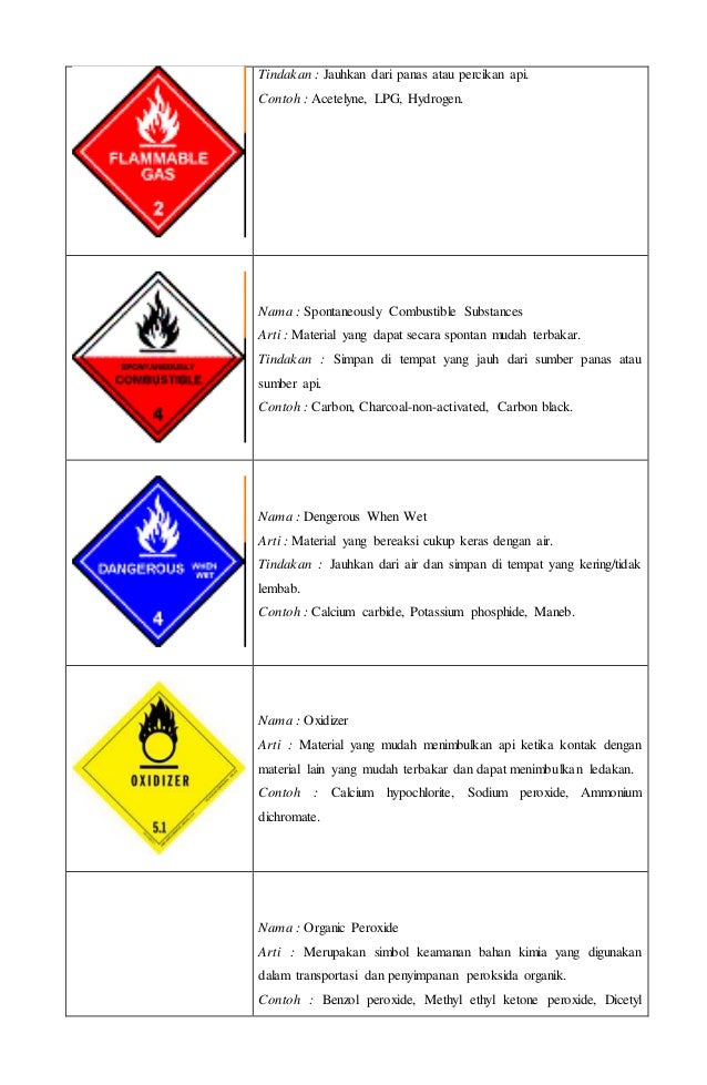 Kimia bahan makanan