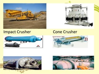 Sss
Impact Crusher Cone Crusher
 