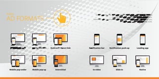 KIMIA
AD FORMATS
Native
Headline
Headline
Leading app
Headline
App name
GOLorem ipsum dolor sit
amet, consectetur adipiscing elit.
Notiﬁcation bar
Headline
In-video
Headline
Slide-in
Headline
Headline
Notiﬁcation push-up
Headline
http://url
Cancel OK
Lorem ipsum dolor sit
amet, consectetur adipiscing elit.
Mobile pop-up
Headline
Ad Page
Sticky banners
Headline
Redirect / Direct link
Page Ad
InterstitialMobile pop-under
Headline
Ad
Page
Headline
Ad Page Ad
Display banners
Headline
Headline
Kimia provides the latest available ad formats, as well as the trusted
traditional classics for both desktop and mobile.
Maximize your revenues with the combination that works best for you,
and optimize using our targeting tools.
 