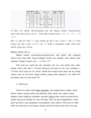 11
Di dalam satu subkulit, nilai m bergantung pada nilai bilangan kuantum azimut/momentum
sudut l. Untuk nilai l tertentu, ada (2l + 1) nilai bulat m sebagai berikut: -l, (-l + 1), ..., 0 , ... , (+l
- 1), +l
Bila l =0, maka m=0. Bila l =1, maka terdapat tiga nilai m yaitu -1,0,dan -1. Bila l =2, maka
terdapat lima nilai m yaitu -2,-1,0,+1, dan +2. Jumlah m menunjukkan jumlah orbital dalam
subkulit dengan nilai l tertentu
Bilangan kuantum spin (s)
Bilangan kuantum spin menyatakan momentum sudut suatu partikel. Spin mempunyai
simbol "s" atau sering ditulis dengan ms (bilangan kuantum spin magnetik). Suatu elektron dapat
mempunyai bilangan kuantum spin s = +1/2 atau -1/2[1].
Nilai positif atau negatif dari spin menyatakan spin atau rotasi partikel pada sumbu.
Sebagai contoh, untuk nilai s=+1/2 berarti berlawanan arah jarum jam (ke atas), sedangkan s=-
1/2 berarti searah jarum jam (ke bawah). Diambil nilai setengah karena hanya ada dua peluang
orientasi, yaitu atas dan bawah. Dengan demikian, peluang untuk mengarah ke atas adalah 50%
dan peluang untuk ke bawah adalah 50%
E. Orbital atom
Orbital atom adalah sebuah fungsi matematika yang menggambarkan perilaku sebuah
elektron ataupun sepasang elektron bak-gelombang dalam sebuah atom. Fungsi ini dapat
digunakan untuk menghitung probabilitas penemuan elektron dalam sebuah atom pada daerah
spesifik mana pun di sekeliling inti atom. Dari fungsi inilah kita dapat menggambarkan sebuah
grafik tiga dimensi yang menunjukkan kebermungkinan lokasi elektron. Oleh karena itu, istilah
orbital atom dapat pula secara langsung merujuk pada daerah tertentu pada sekitar atom yang
 