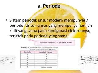 a. Periode

• Sistem periodik unsur modern mempunyai 7
  periode. Unsur-unsur yang mempunyai jumlah
  kulit yang sama pada konfigurasi elektronnya,
  terletak pada periode yang sama.
 