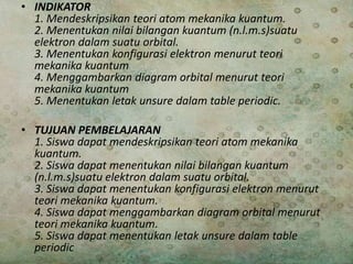 • INDIKATOR
  1. Mendeskripsikan teori atom mekanika kuantum.
  2. Menentukan nilai bilangan kuantum (n.l.m.s)suatu
  elektron dalam suatu orbital.
  3. Menentukan konfigurasi elektron menurut teori
  mekanika kuantum
  4. Menggambarkan diagram orbital menurut teori
  mekanika kuantum
  5. Menentukan letak unsure dalam table periodic.

• TUJUAN PEMBELAJARAN
  1. Siswa dapat mendeskripsikan teori atom mekanika
  kuantum.
  2. Siswa dapat menentukan nilai bilangan kuantum
  (n.l.m.s)suatu elektron dalam suatu orbital.
  3. Siswa dapat menentukan konfigurasi elektron menurut
  teori mekanika kuantum.
  4. Siswa dapat menggambarkan diagram orbital menurut
  teori mekanika kuantum.
  5. Siswa dapat menentukan letak unsure dalam table
  periodic
 