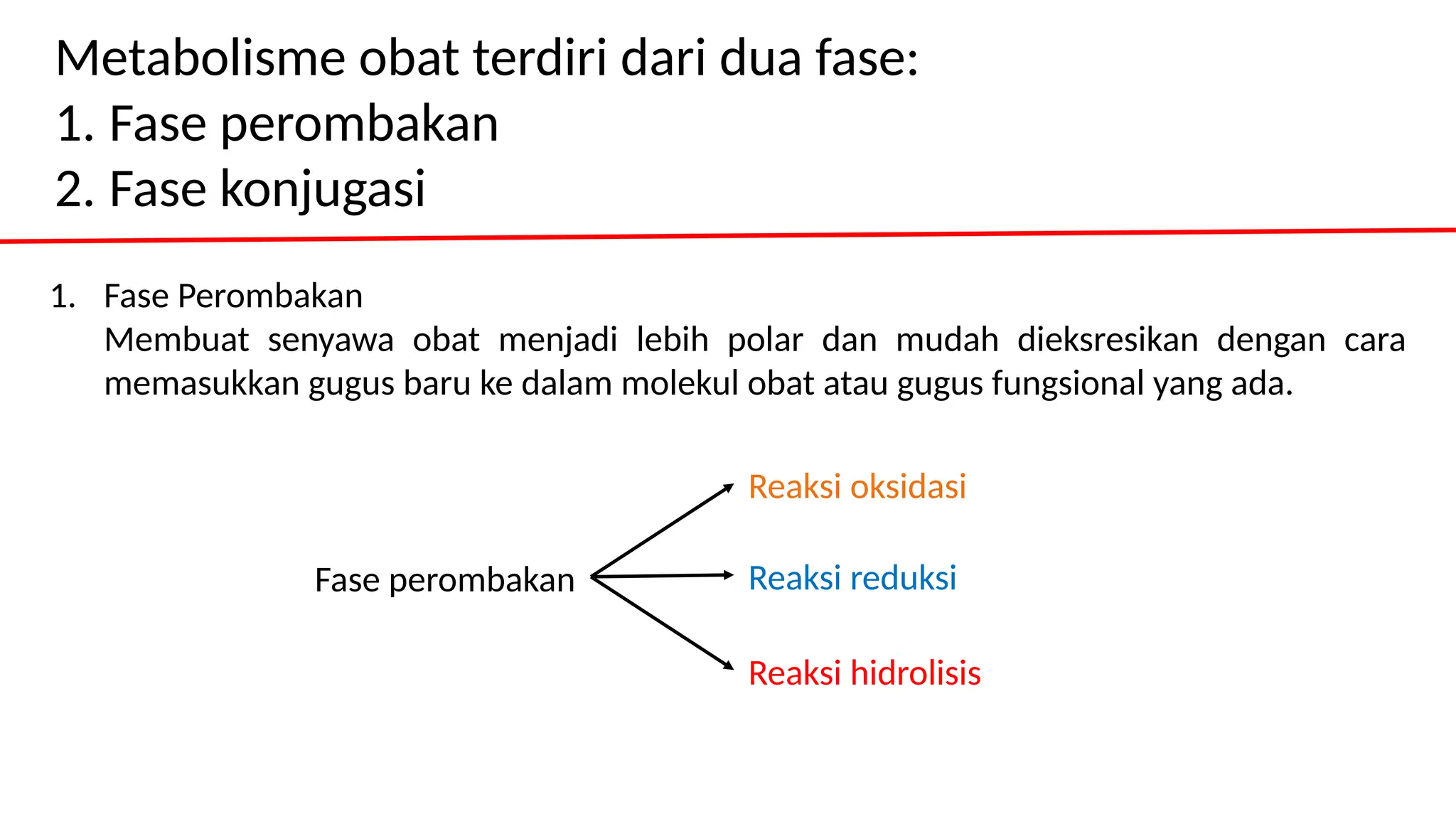KIMIA FARMASI METABOLISME, MEKANISME DAN STRUKTUR AKTIFITAS OBAT .pptx