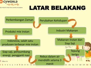 LATAR BELAKANG
Perkembangan Zaman Perubahan Kehidupan
Industri Makanan
Makanan Instan dan
Siap Saji
Tepung
terigu
Rebus dalam air
mendidih selama 3
menit
Siap saji, penyumbang
energi, pengganti nasi
Indonesia, salah satu
produsen terbesar mie instan
Produksi mie instan
 