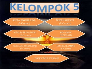 SINTA ANGGRAINI
(F1C112003)
RIDA AMITA
(F1C112032)
WIDI HARTATI
(F1C112035)
YENI SATRINA DEWI
(F1C112007)
NUR ALIM MAHMUDAH
(F1C112028)
DICKY MULYAWAN
DINI ELSI AMINY
(F1C112030)
 