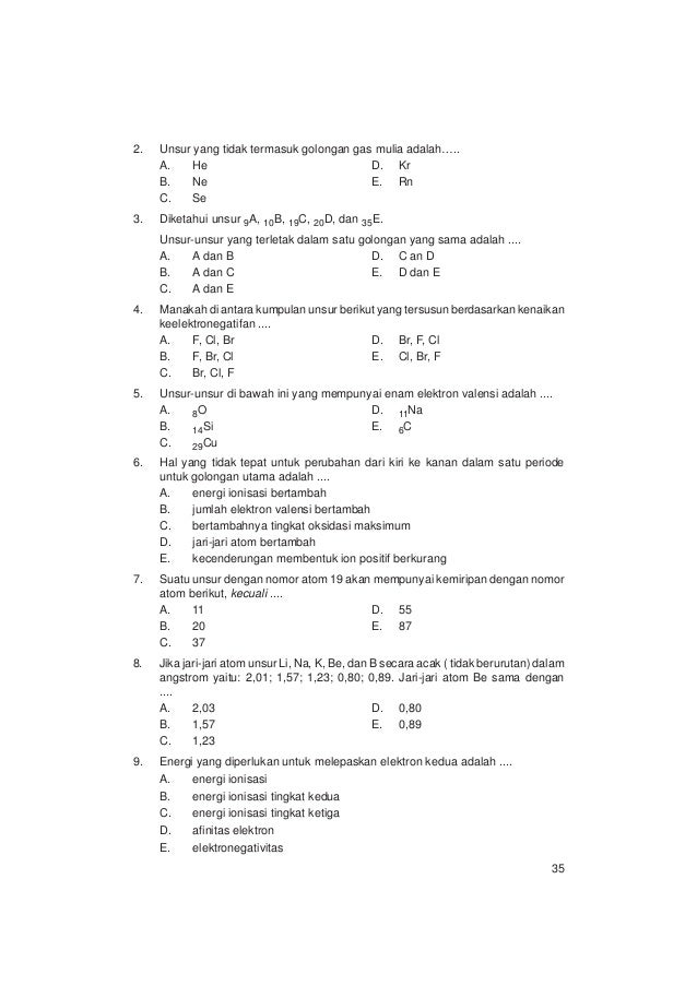 Kimia Kelas10 Sma Irvan Permana