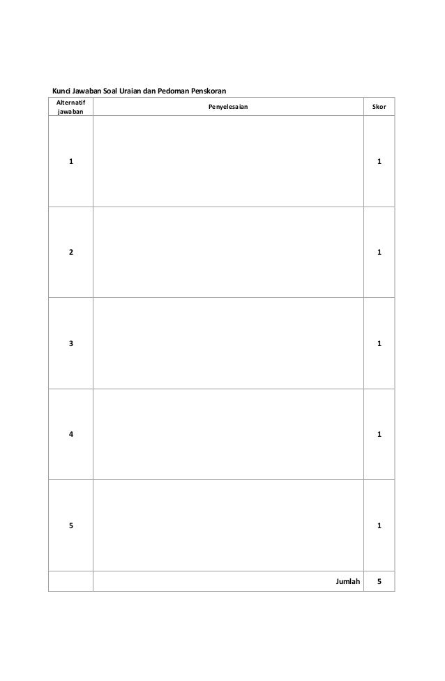Materi Materi