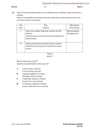 SULIT 20 4541/1
4541/1Hak Cipta BPSBPSK [Lihat halaman sebelah]
SULIT
35 Table 2 shows the observations for two chemical tests to identify a type of cation in a
solution.
Jadual 2 menunjukkan pemerhatian bagi dua ujian kimia untuk mengenal pasti satu
jenis kation dalam satu larutan.
Test
Ujian
Step
Langkah
Observation
Pemerhatian
I Add excess sodium hydroxide solution into the
solution
Tambah larutan natrium hidroksida berlebihan ke
dalam larutan
Blue precipitate
Mendakan biru
II Add excess ammonia solution into the solution
Tambah larutan ammonia berlebihan ke dalam
larutan
Table 2
Jadual 2
What is observed in test II?
Apakah yang diperhatikan dalam ujian II?
A A brown ring is formed
Cincin perang terbentuk
B A green precipitate is formed
Mendakan hijau terbentuk
C A dark blue solution is formed
Larutan biru tua terbentuk
D A colourless solution is formed
Larutan tidak berwarna terbentuk
Dapatkan Skema di www.banksoalanspm.com
 
