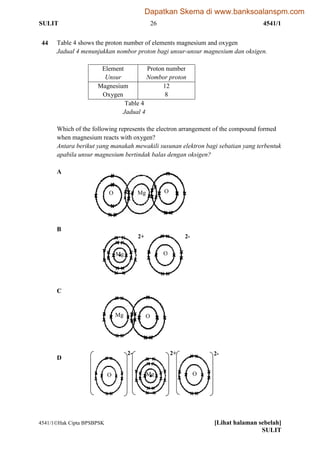 SULIT 26 4541/1
4541/1Hak Cipta BPSBPSK [Lihat halaman sebelah]
SULIT
44 Table 4 shows the proton number of elements magnesium and oxygen
Jadual 4 menunjukkan nombor proton bagi unsur-unsur magnesium dan oksigen.
Element
Unsur
Proton number
Nombor proton
Magnesium
Oxygen
12
8
Table 4
Jadual 4
Which of the following represents the electron arrangement of the compound formed
when magnesium reacts with oxygen?
Antara berikut yang manakah mewakili susunan elektron bagi sebatian yang terbentuk
apabila unsur magnesium bertindak balas dengan oksigen?
A
B
C
D
Mg O
2+ 2-
Mg O
2-
MgO O
2+ 2-
x
x
Mg
g
OO
Dapatkan Skema di www.banksoalanspm.com
 