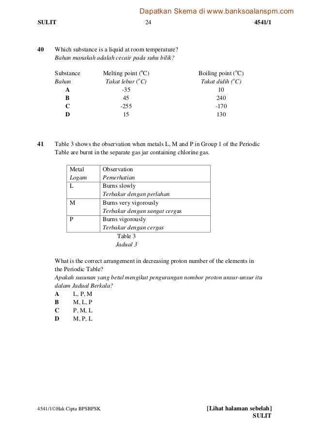 Kimia kertas 1