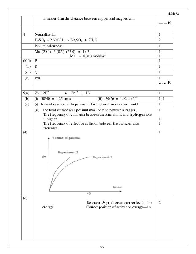 Kimia Kertas 2 Trial Spm 2013