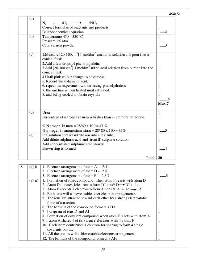 Kimia Kertas 2 Trial Spm 2013