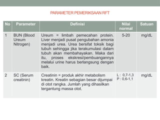Normal Rft Parameters KIMIA KLINIK LIVER FUNCTION TEST DAN RENAL FUNCTION TEST.pptx