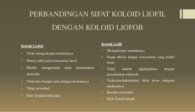 Sistem Koloid