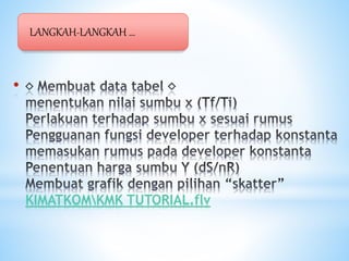 •
KIMATKOMKMK TUTORIAL.flv
LANGKAH-LANGKAH …
 