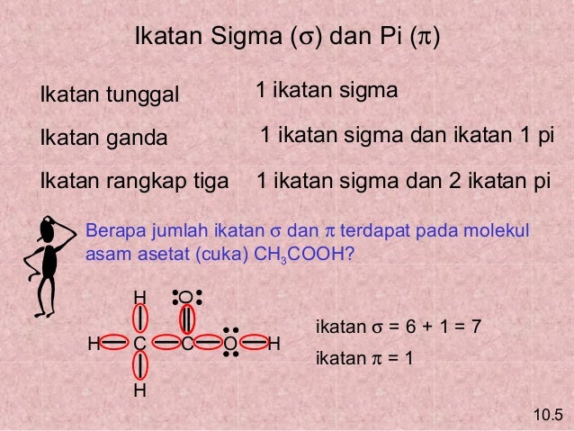 12+ Soal Dan Jawaban Ikatan Kimia Pdf