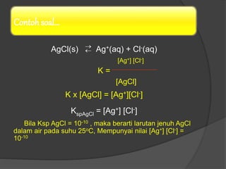 ksp | PPTX