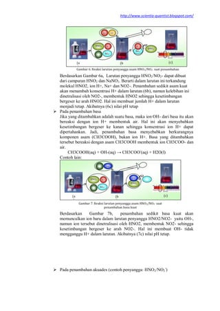 http://www.scientia-quantist.blogspot.com/
Berdasarkan Gambar 6a, Larutan penyangga HNO2/NO2- dapat dibuat
dari campuran HNO2 dan NaNO2. Berarti dalam larutan ini terkandung
molekul HNO2, ion H+, Na+ dan NO2-. Penambahan sedikit asam kuat
akan menambah konsentrasi H+ dalam larutan (6b), namun kelebihan ini
dinetralisasi oleh NO2-, membentuk HNO2 sehingga kesetimbangan
bergeser ke arah HNO2. Hal ini membuat jumlah H+ dalam larutan
menjadi tetap. Akibatnya (6c) nilai pH tetap
 Pada penambahan basa
Jika yang ditambahkan adalah suatu basa, maka ion OH- dari basa itu akan
bereaksi dengan ion H+ membentuk air. Hal ini akan menyebabkan
kesetimbangan bergeser ke kanan sehingga konsentrasi ion H+ dapat
dipertahankan. Jadi, penambahan basa menyebabkan berkurangnya
komponen asam (CH3COOH), bukan ion H+. Basa yang ditambahkan
tersebut bereaksi dengan asam CH3COOH membentuk ion CH3COO- dan
air.
CH3COOH(aq) + OH-(aq) → CH3COO-
(aq) + H2O(l)
Contoh lain:
Berdasarkan Gambar 7b, penambahan sedikit basa kuat akan
memunculkan ion baru dalam larutan penyangga HNO2/NO2- yaitu OH-,
namun ion tersebut dinetralisasi oleh HNO2, membentuk NO2- sehingga
kesetimbangan bergeser ke arah NO2-. Hal ini membuat OH- tidak
mengganggu H+ dalam larutan. Akibatnya (7c) nilai pH tetap.
 Pada penambahan akuades (contoh penyangga: HNO2/NO2
-
)
 