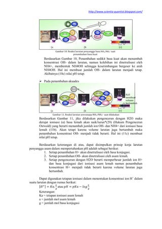 http://www.scientia-quantist.blogspot.com/
Berdasarkan Gambar 10, Penambahan sedikit basa kuat akan menambah
konsentrasi OH- dalam larutan, namun kelebihan ini dinetralisasi oleh
NH4+, membentuk NH4OH sehingga kesetimbangan bergeser ke arah
NH4OH. Hal ini membuat jumlah OH- dalam larutan menjadi tetap.
Akibatnya (10c) nilai pH tetap.
 Pada penambahan akuades
Berdasarkan Gambar 11, jika dilakukan pengenceran dengan H2O maka
derajat ionisasi (α) basa lemah akan naik/turun*(29) (Hukum Pengenceran
Ostwald) yang berarti menambah jumlah ion OH- dan NH4+ dari ionisasi basa
lemah (11b). Akan tetapi karena volume larutan juga bertambah maka
penambahan konsentrasi OH- menjadi tidak berarti. Hal ini (11c) membuat
nilai pH tetap.
Berdasarkan keterangan di atas, dapat disimpulkan prinsip kerja larutan
penyangga asam dalam mempertahankan pH adalah sebagai berikut:
1. Setiap penambahan H+ akan dinetralisasi oleh basa konjugasi.
2. Setiap penambahan OH- akan dinetralisasi oleh asam lemah.
3. Setiap pengenceran dengan H2O berarti memperbesar jumlah ion H+
dan basa konjugasi dari ionisasi asam lemah namun penambahan
konsentrasi H+ menjadi tidak berarti karena volume larutan juga
bertambah.
Dapat digunakan tetapan ionisasi dalam menentukan konsentrasi ion H+
dalam
suatu larutan dengan rumus berikut:
[ ] atau
Keterangan:
Ka = tetapan ionisasi asam lemah
a = jumlah mol asam lemah
g = jumlah mol basa konjugasi
 