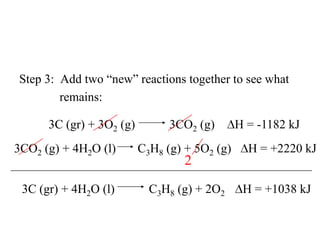 Step 3: Add two “new” reactions together to see what
        remains:

      3C (gr) + 3O2 (g)         3CO2 (g)       H = -1182 kJ
3CO2 (g) + 4H2O (l)       C3H8 (g) + 5O2 (g)     H = +2220 kJ
                                   2
 3C (gr) + 4H2O (l)         C3H8 (g) + 2O2      H = +1038 kJ
 