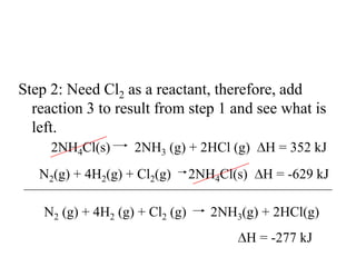 Step 2: Need Cl2 as a reactant, therefore, add
  reaction 3 to result from step 1 and see what is
  left.
     2NH4Cl(s)      2NH3 (g) + 2HCl (g)      H = 352 kJ
   N2(g) + 4H2(g) + Cl2(g)       2NH4Cl(s)   H = -629 kJ

    N2 (g) + 4H2 (g) + Cl2 (g)      2NH3(g) + 2HCl(g)
                                         H = -277 kJ
 