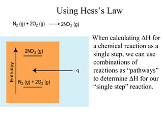 Using Hess’s Law
N2 (g) + 2O2 (g)      2NO 2 (g)

                                  When calculating H for
                                  a chemical reaction as a
      2NO 2 (g)
                                  single step, we can use
                                  combinations of
                             q    reactions as “pathways”
  N2 (g) + 2O2 (g)
                                  to determine H for our
                                  “single step” reaction.
 