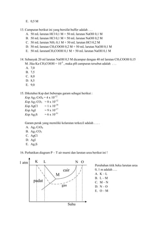 1 atm
gas
Suhu
padat
K L N O
M
cair
E. 0,5 M
13. Campuran berikut ini yang bersifat buffer adalah . . .
A. 50 mL larutan HCl 0,1 M + 50 mL larutan NaOH 0,1 M
B. 50 mL larutan HCl 0,1 M + 50 mL larutan NaOH 0,2 M
C. 50 mL larutan NH3 0,1 M + 50 mL larutan HCl 0,2 M
D. 50 mL larutan CH3COOH 0,2 M + 50 mL larutan NaOH 0,1 M
E. 50 mL larutanCH3COOH 0,1 M + 50 mL larutan NaOH 0,1 M
14. Sebanyak 20 ml larutan NaOH 0,3 M dicampur dengan 40 ml larutan CH3COOH 0,15
M. Jika Ka CH3COOH = 10-5
, maka pH campuran tersebut adalah . . .
A. 7,0
B. 7,5
C. 8,0
D. 8,5
E. 9,0
15. Diketahui Ksp dari beberapa garam sebagai berikut :
Ksp Ag2 CrO4 = 4 x 10-12
Ksp Ag2 CO3 = 8 x 10-12
Ksp AgCl = 1 x 10-10
Ksp AgI = 9 x 10-17
Ksp Ag2S = 6 x 10-51
Garam perak yang memiliki kelarutan terkecil adalah . . . .
A. Ag2 CrO4
B. Ag2 CO3
C. AgCl
D. AgI
E. Ag2S
16. Perhatikan diagram P – T air murni dan larutan urea berikut ini !
Perubahan titik beku larutan urea
0, 1 m adalah ….
A. K – L
B. L – M
C. M – N
D. N – O
E. O – M
 