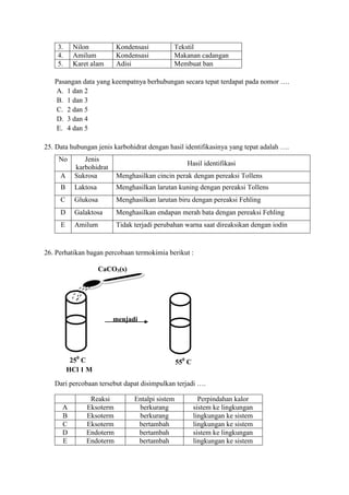 CaCO3(s)
menjadi
3. Nilon Kondensasi Tekstil
4. Amilum Kondensasi Makanan cadangan
5. Karet alam Adisi Membuat ban
Pasangan data yang keempatnya berhubungan secara tepat terdapat pada nomor ….
A. 1 dan 2
B. 1 dan 3
C. 2 dan 5
D. 3 dan 4
E. 4 dan 5
25. Data hubungan jenis karbohidrat dengan hasil identifikasinya yang tepat adalah ….
No Jenis
karbohidrat
Hasil identifikasi
A Sukrosa Menghasilkan cincin perak dengan pereaksi Tollens
B Laktosa Menghasilkan larutan kuning dengan pereaksi Tollens
C Glukosa Menghasilkan larutan biru dengan pereaksi Fehling
D Galaktosa Menghasilkan endapan merah bata dengan pereaksi Fehling
E Amilum Tidak terjadi perubahan warna saat direaksikan dengan iodin
26. Perhatikan bagan percobaan termokimia berikut :
Dari percobaan tersebut dapat disimpulkan terjadi ….
Reaksi Entalpi sistem Perpindahan kalor
A Eksoterm berkurang sistem ke lingkungan
B Eksoterm berkurang lingkungan ke sistem
C Eksoterm bertambah lingkungan ke sistem
D Endoterm bertambah sistem ke lingkungan
E Endoterm bertambah lingkungan ke sistem
250
C 550
C250
C
HCl 1 M
 