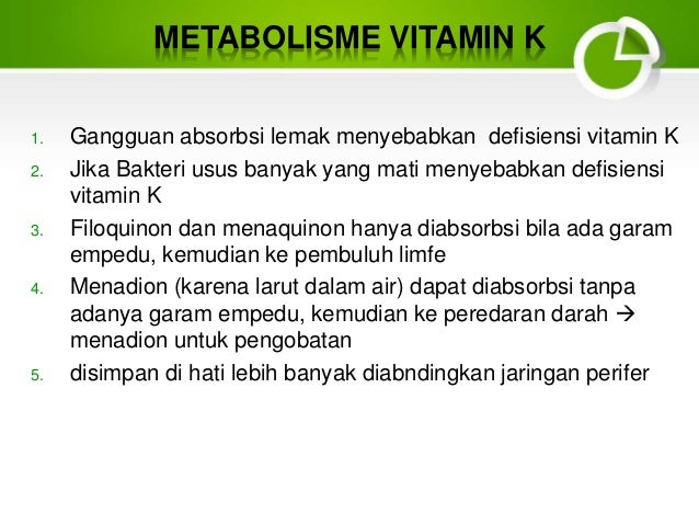 Kimia Panga Vitamin