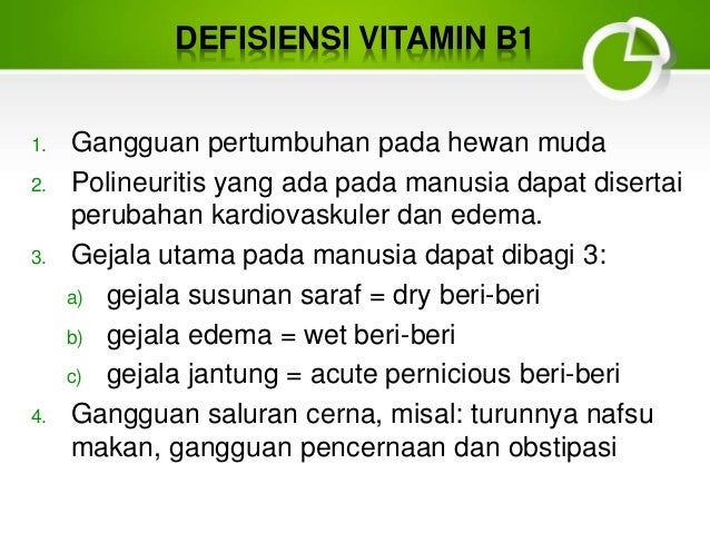 Kimia Panga Vitamin