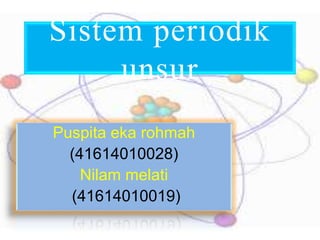 Sistem periodik 
unsur 
Puspita eka rohmah 
(41614010028) 
Nilam melati 
(41614010019) 
 
