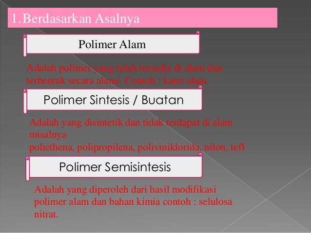Kimia Polimer 3