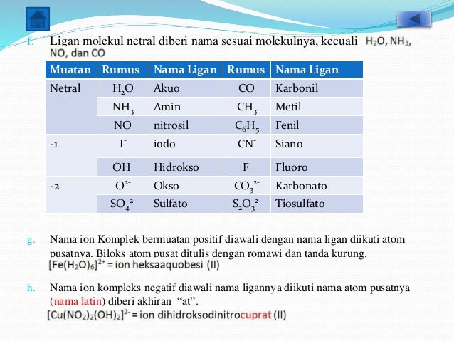 Kimia Ppt Unsur Transisi Periode 4
