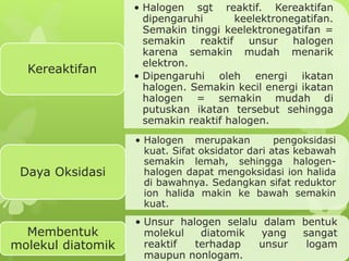 • Halogen sgt reaktif. Kereaktifan
dipengaruhi keelektronegatifan.
Semakin tinggi keelektronegatifan =
semakin reaktif unsur halogen
karena semakin mudah menarik
elektron.
• Dipengaruhi oleh energi ikatan
halogen. Semakin kecil energi ikatan
halogen = semakin mudah di
putuskan ikatan tersebut sehingga
semakin reaktif halogen.
Kereaktifan
• Halogen merupakan pengoksidasi
kuat. Sifat oksidator dari atas kebawah
semakin lemah, sehingga halogen-
halogen dapat mengoksidasi ion halida
di bawahnya. Sedangkan sifat reduktor
ion halida makin ke bawah semakin
kuat.
Daya Oksidasi
• Unsur halogen selalu dalam bentuk
molekul diatomik yang sangat
reaktif terhadap unsur logam
maupun nonlogam.
Membentuk
molekul diatomik
 