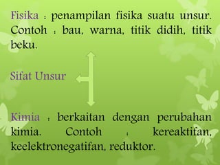 Sifat Unsur
Fisika : penampilan fisika suatu unsur.
Contoh : bau, warna, titik didih, titik
beku.
Kimia : berkaitan dengan perubahan
kimia. Contoh : kereaktifan,
keelektronegatifan, reduktor.
 