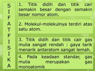 S
I
F
A
T
F
I
S
I
K
A
1. Titik didih dan titik cair
semakin besar dengan semakin
besar nomor atom.
3. Titik didih dan titik cair gas
mulia sangat rendah : gaya tarik
menarik antaratom sangat lemah.
2. Molekul-molekulnya terdiri atas
satu atom.
4. Pada keadaan standar, gas
mulia merupakan gas
monoatomik
 