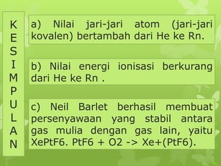 K
E
S
I
M
P
U
L
A
N
a) Nilai jari-jari atom (jari-jari
kovalen) bertambah dari He ke Rn.
b) Nilai energi ionisasi berkurang
dari He ke Rn .
c) Neil Barlet berhasil membuat
persenyawaan yang stabil antara
gas mulia dengan gas lain, yaitu
XePtF6. PtF6 + O2 -> Xe+(PtF6).
 