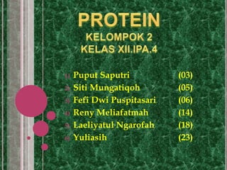 1)   Puput Saputri          (03)
2)   Siti Mungatiqoh        (05)
3)   Fefi Dwi Puspitasari   (06)
4)   Reny Meliafatmah       (14)
5)   Laeliyatul Ngarofah    (18)
6)   Yuliasih               (23)
 