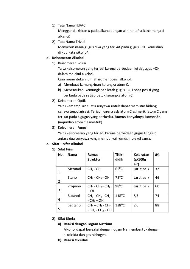 Materi Kimia Kelas X Semester 2 - Guru Paud