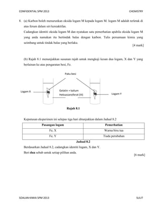 Soalan Ramalan Kimia SPM 2013