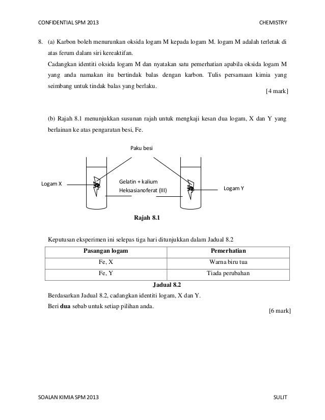 Soalan Ramalan Kimia SPM 2013