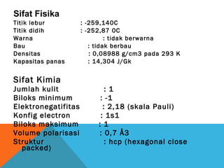 Sifat Fisika
Titik lebur : -259,140C
Titik didih : -252,87 0C
Warna : tidak berwarna
Bau : tidak berbau
Densitas : 0,08988 g/cm3 pada 293 K
Kapasitas panas : 14,304 J/Gk
Sifat Kimia
Jumlah kulit : 1
Biloks minimum : -1
Elektronegatifitas : 2,18 (skala Pauli)
Konfig electron : 1s1
Biloks maksimum : 1
Volume polarisasi : 0,7 Å3
Struktur : hcp (hexagonal close
packed)
 