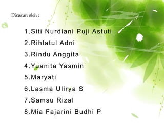 Disusun oleh : 
1.Si t i Nurdiani Puj i Astut i 
2.Rihlatul Adni 
3.Rindu Anggi ta 
4.Yuani ta Yasmin 
5.Maryat i 
6.Lasma Ul i rya S 
7.Samsu Rizal 
8.Mia Fajar ini Budhi P 
 