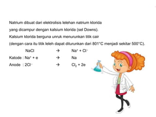 Natrium dibuat dari elektrolisis lelehan natrium klorida 
yang dicampur dengan kalsium klorida (sel Downs). 
Kalsium klorida berguna unruk menurunkan titik cair 
(dengan cara itu titik leleh dapat diturunkan dari 801°C menjadi sekitar 500°C). 
NaCl  Na+ + Cl - 
Katode : Na+ + e  Na 
Anode : 2Cl -  Cl2 + 2e 
 