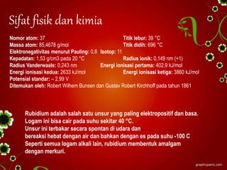 Sifat fisik dan kimia 
Nomor atom: 37 Titik lebur: 39 °C 
Massa atom: 85,4678 g/mol Titik didih: 696 °C 
Elektronegativitas menurut Pauling: 0,8 Isotop: 11 
Kepadatan: 1,53 g/cm3 pada 20 °C Radius ionik: 0,149 nm (+1) 
Radius Vanderwaals: 0,243 nm Energi ionisasi pertama: 402,9 kJ/mol 
Energi ionisasi kedua: 2633 kJ/mol Energi ionisasi ketiga: 3860 kJ/mol 
Potensial standar: – 2,99 V 
Ditemukan oleh: Robert Wilhem Bunsen dan Gustav Robert Kirchhoff pada tahun 1861 
Rubidium adalah salah satu unsur yang paling elektropositif dan basa. 
Logam ini bisa cair pada suhu sekitar 40 °C. 
Unsur ini terbakar secara spontan di udara dan 
bereaksi hebat dengan air dan bahkan dengan es pada suhu -100 C 
Seperti semua logam alkali lain, rubidium membentuk amalgam 
dengan merkuri. 
 