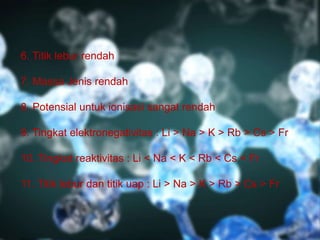 6. Titik lebur rendah 
7. Massa Jenis rendah 
8. Potensial untuk ionisasi sangat rendah 
9. Tingkat elektronegativitas : Li > Na > K > Rb > Cs > Fr 
10. Tingkat reaktivitas : Li < Na < K < Rb < Cs < Fr 
11. Titik lebur dan titik uap : Li > Na > K > Rb > Cs > Fr 
 