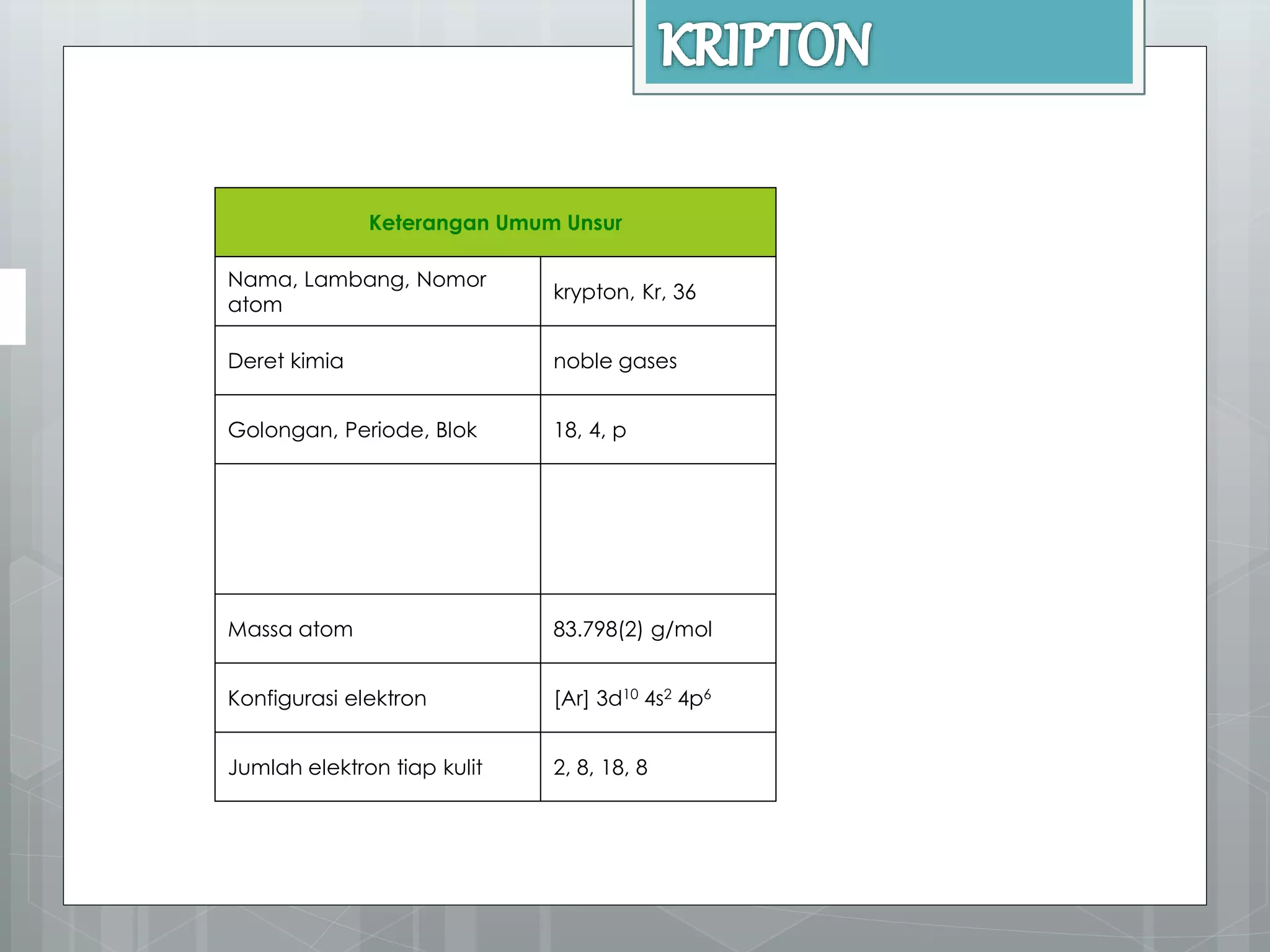 2, 8, 18, 8Jumlah elektron tiap kulit
[Ar] 3d10 4s2 4p6Konfigurasi elektron
83.798(2) g/molMassa atom
18, 4, pGolongan, Periode, Blok
noble gasesDeret kimia
krypton, Kr, 36
Nama, Lambang, Nomor
atom
Keterangan Umum Unsur
 