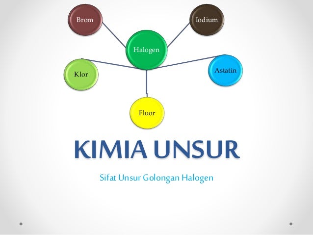 Kimia Unsur: Halogen