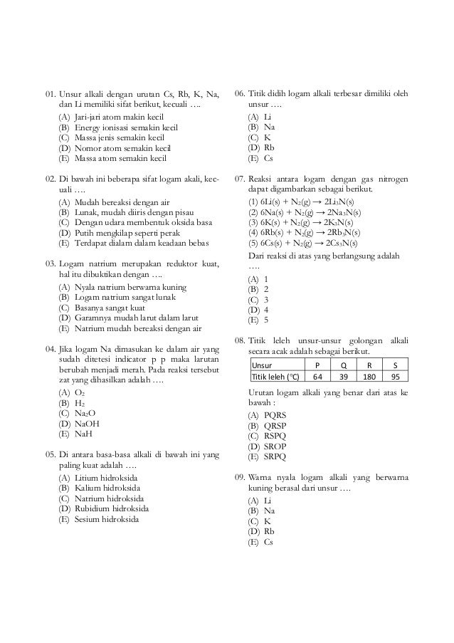 Kimia Unsur Ii Alkali
