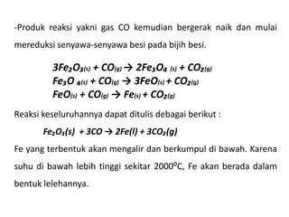Kimia unsur (Unsur Transisi Periode Keempat)